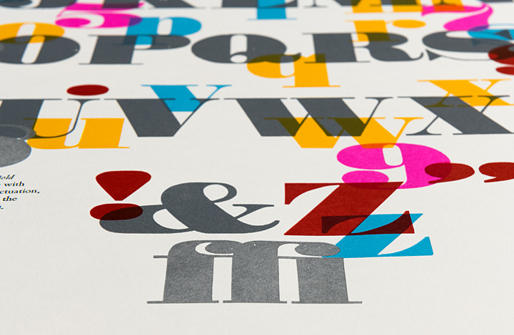 Type Specimen: Bodoni Ultra Bold - 3