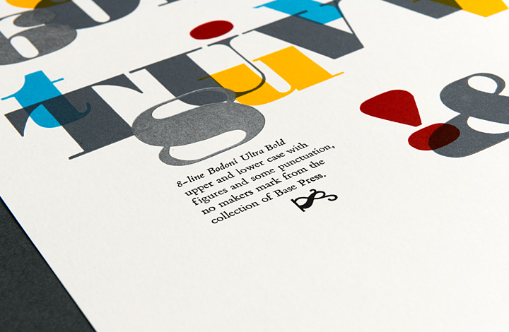 Type Specimen: Bodoni Ultra Bold - 4
